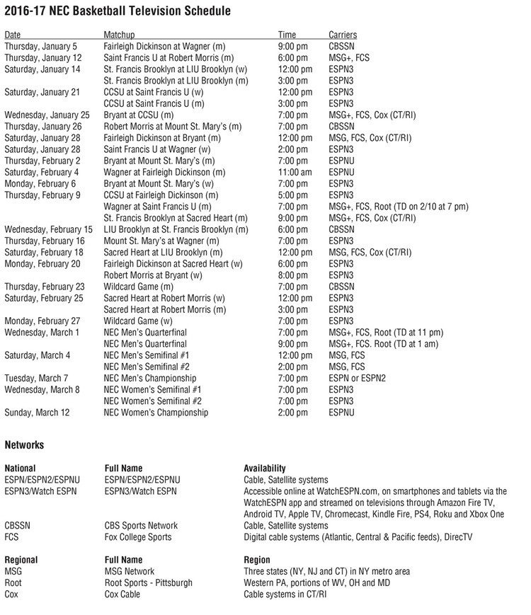 Northeast Conference Reveals 2016-17 Basketball Television Schedule -  Northeast Conference